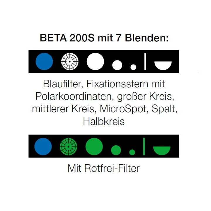 HEINE BETA 200S LED Ophthalmoskop Blenden