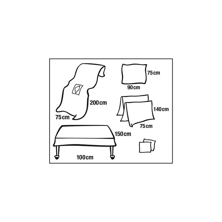 HARTMANN Foliodrape Protect Perineal-Set II ung à 5 Sets
