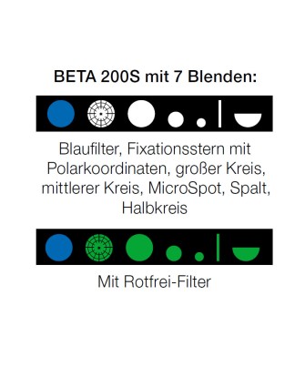 HEINE BETA 200S LED Ophthalmoskop Blenden