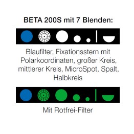 HEINE BETA 200S LED Ophthalmoskop Blenden