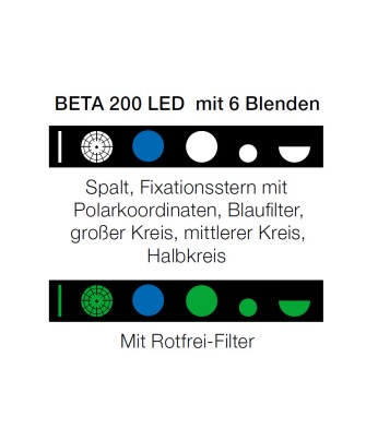 HEINE BETA 200 LED Ophthalmoskop Blenden