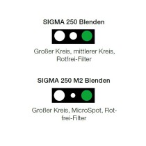 HEINE SIGMA 250 indirektes Ophthalmoskop Blenden