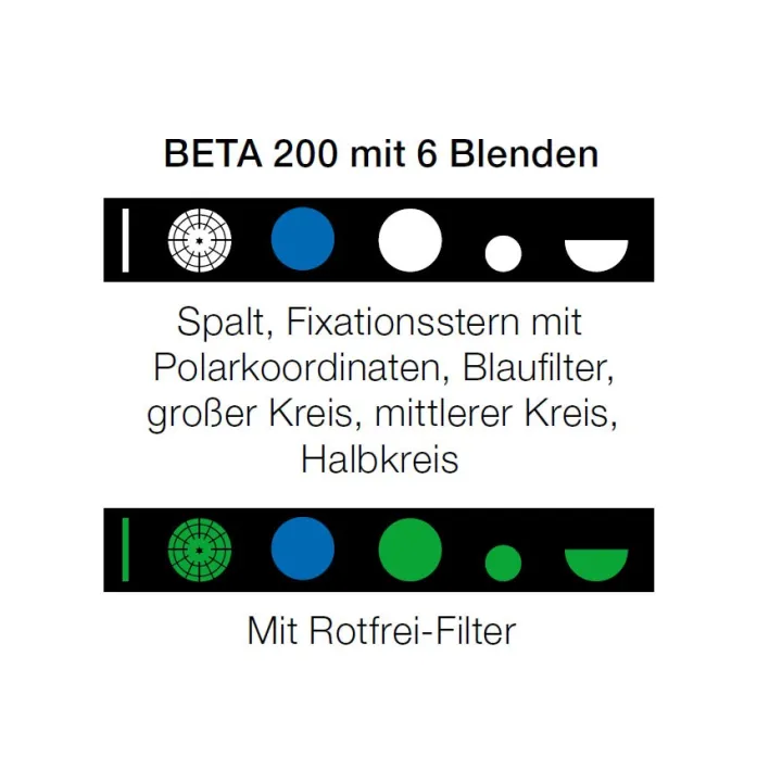 HEINE BETA 200 LED Ophthalmoskop-Blenden