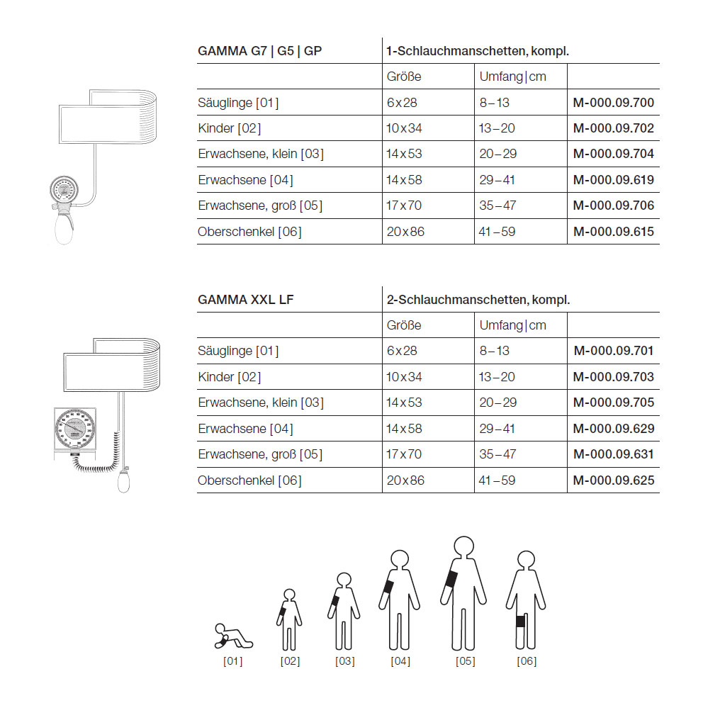 Blutdruckmanschetten für HEINE GAMMA