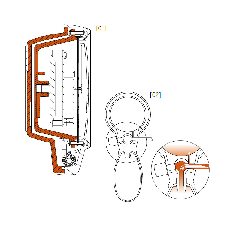HEINE GAMMA Shockproof